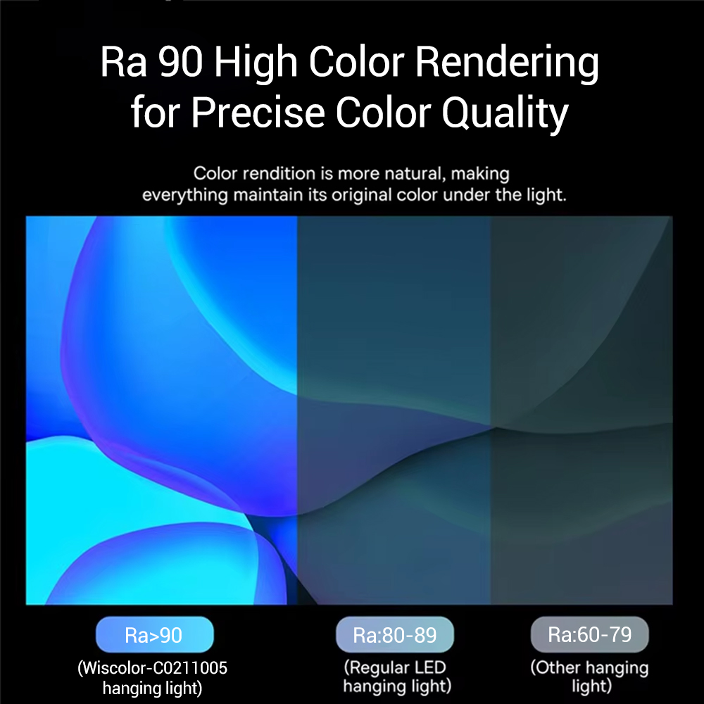 Wiscolor LED Ekran Monitör Ası - Monitor Light Bar incelemesi ve fiyatı