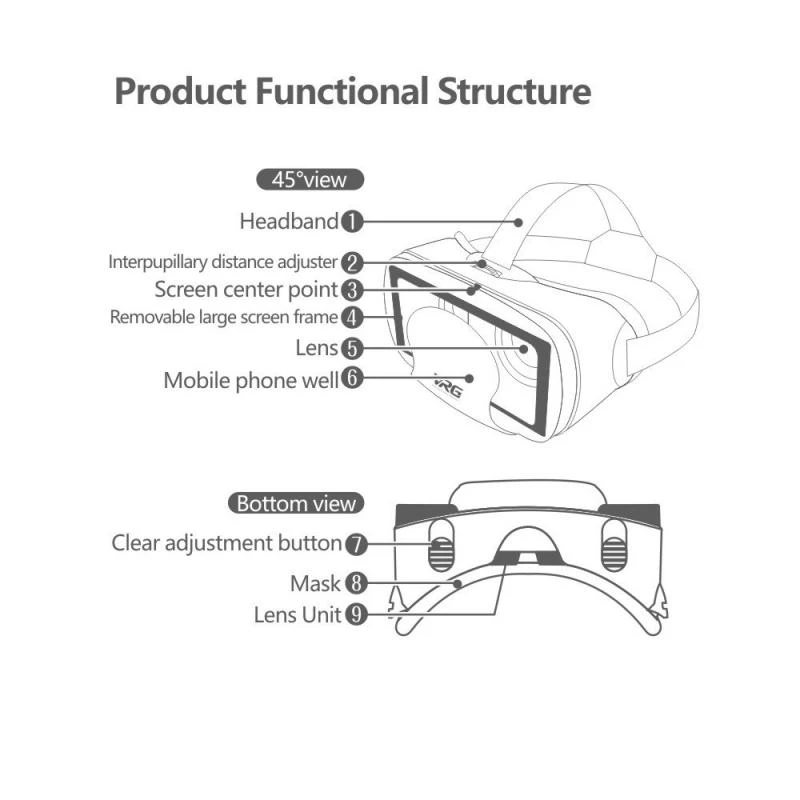 VRG Pro Sanal Gerçeklik VR Göz - Gaming Accessories Phone incelemesi ve fiyatı